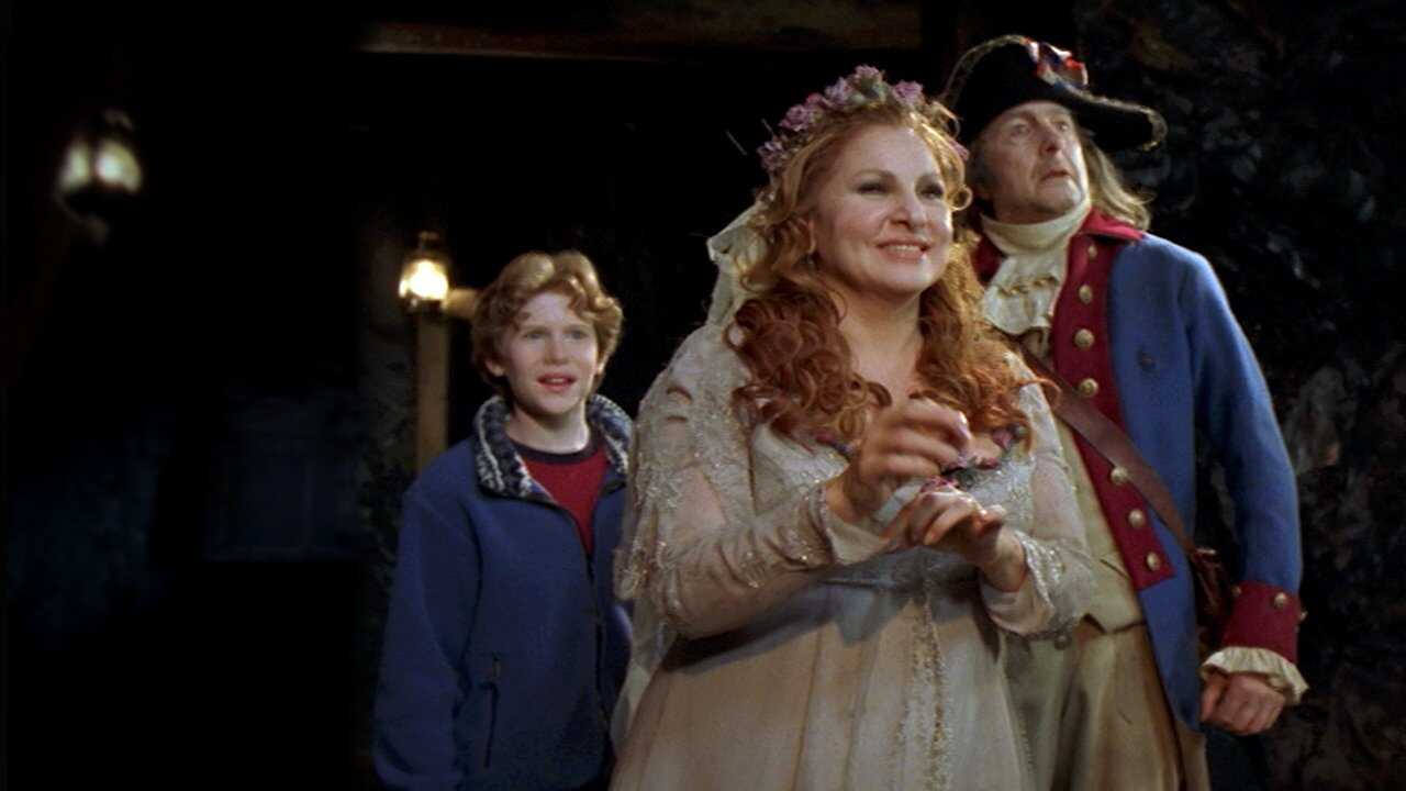 The Scream Team (2002) 0