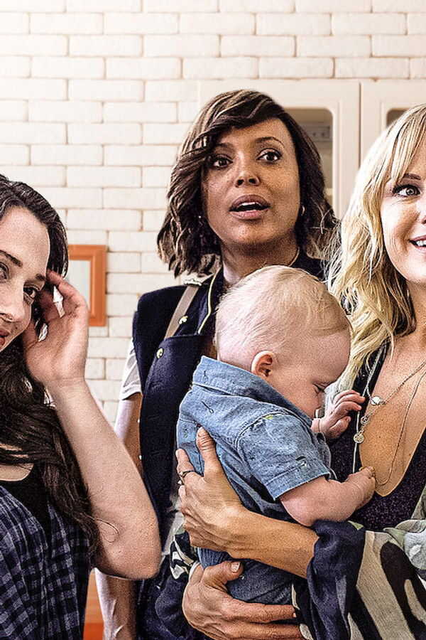 Friendsgiving (2020) 0