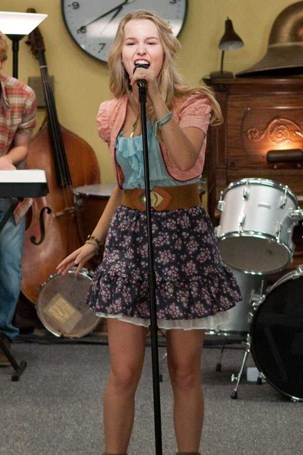 Lemonade Mouth (2011) 0