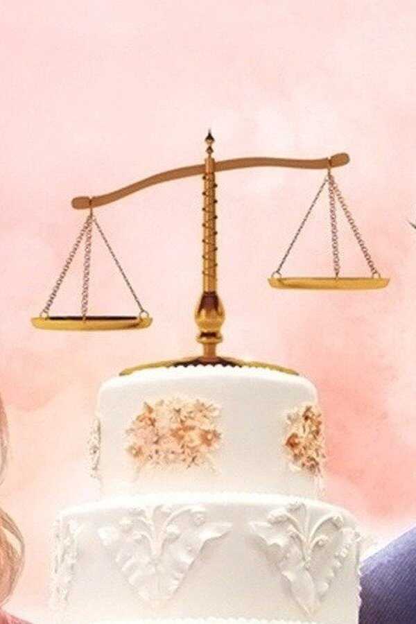 Law of Attraction (2020) 0