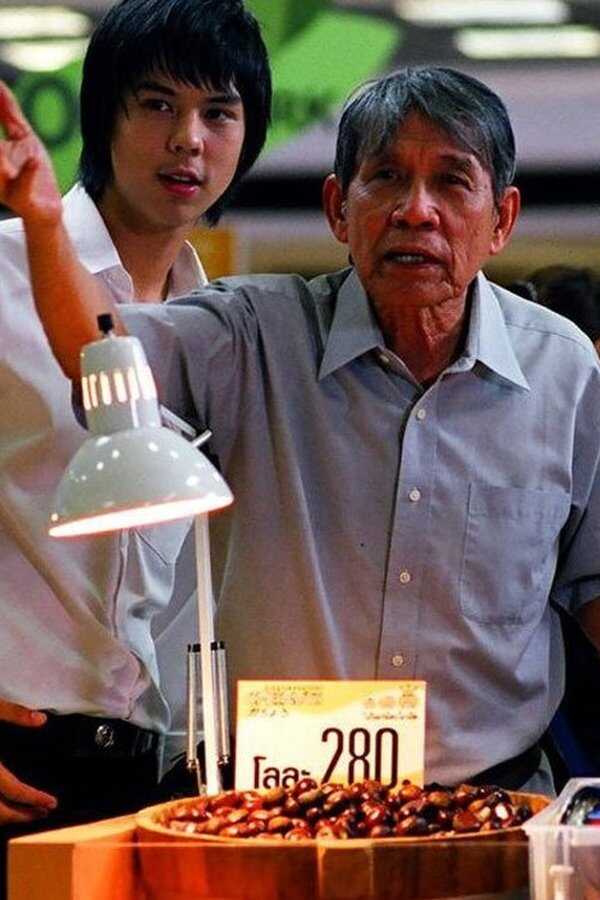 Top Secret วัยรุ่นพันล้าน (2011) 0