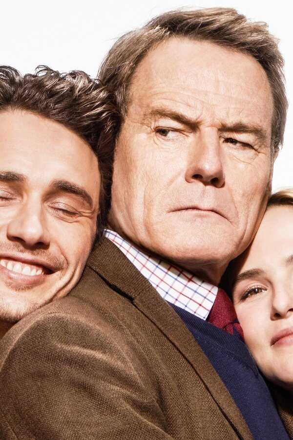 Dlaczego on? (2016) 0