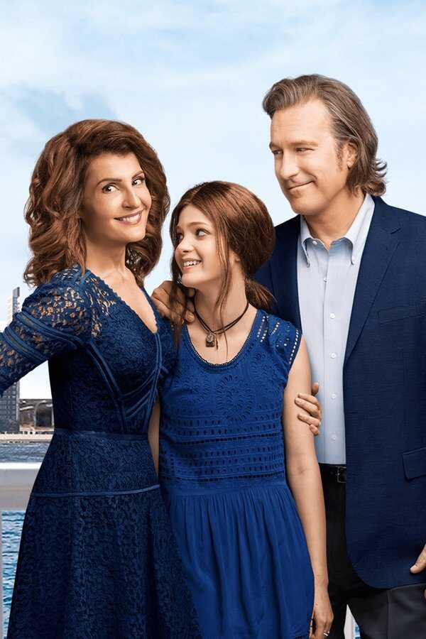 My Big Fat Greek Wedding 2 (2016) 0